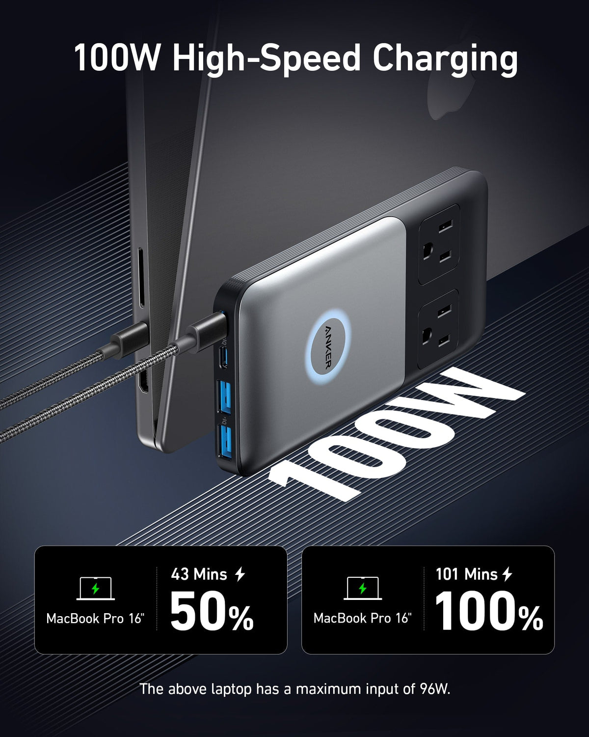 Anker <b>727</b> Charging Station (GaNPrime 100W)
