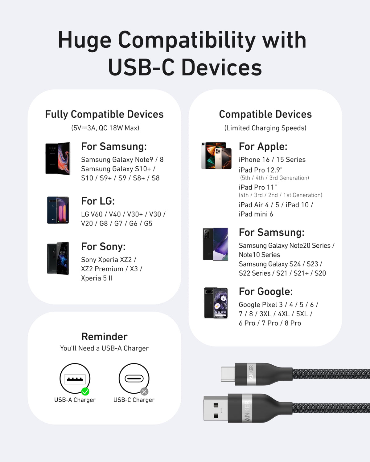Anker USB-A to USB-C Cable (3 ft/6 ft, Upcycled-Braided)