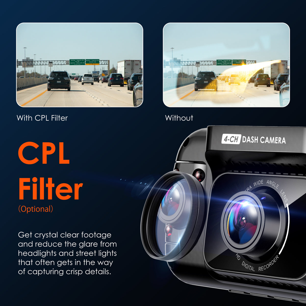 Rexing R4 4 Channel Dash Cam W/ All Around 1080p Resolution, Wi-Fi, and GPS