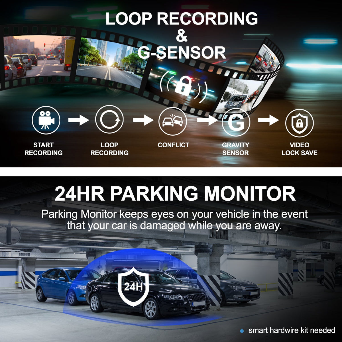 Rexing V1P Max 4K UHD Dual Channel Dash Cam 4K 3840×2160 Front + 1080p Rear with Wi-Fi and GPS