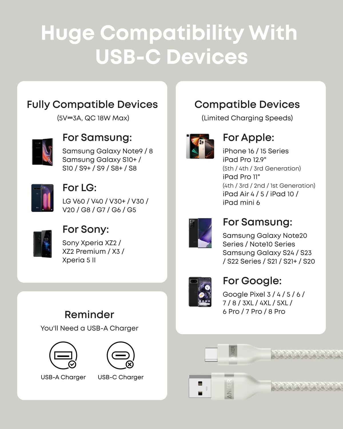 Anker USB-A to USB-C Cable (3 ft/6 ft, Upcycled-Braided)