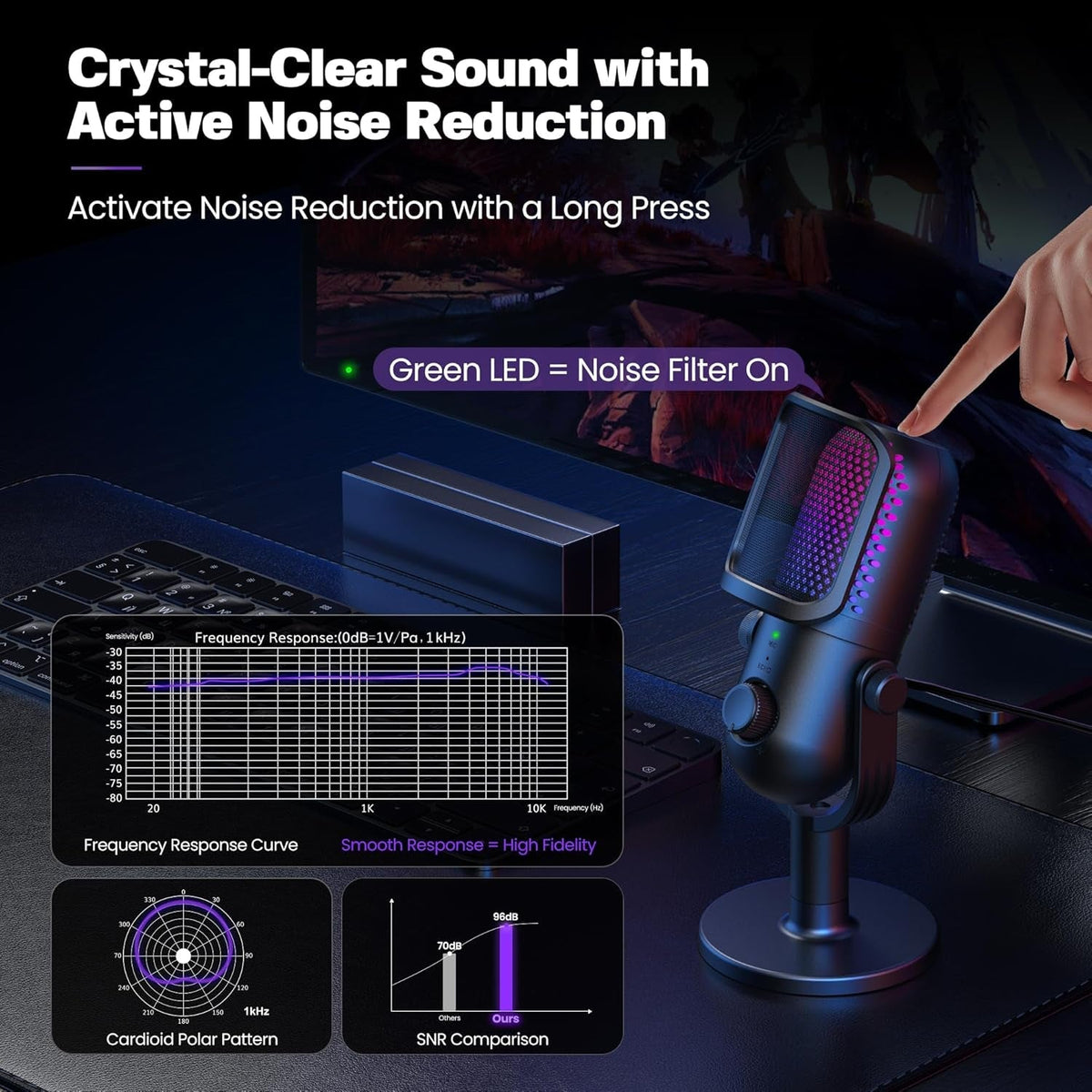 USB Microphone for PC Gaming: Condenser Microphone with RGB