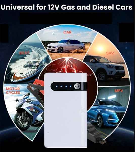 Car Starter 20000mAh Power Bank Jumper Box