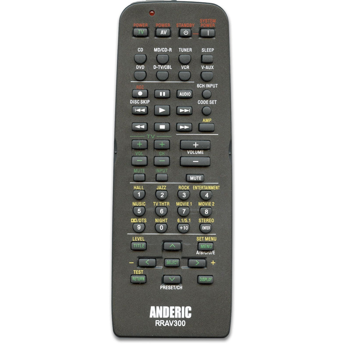 Anderic RRAV300 Replacement Receiver Remote Control for Yamaha RAV300, RAV204, RAV246, RAV249, RAV283, and others